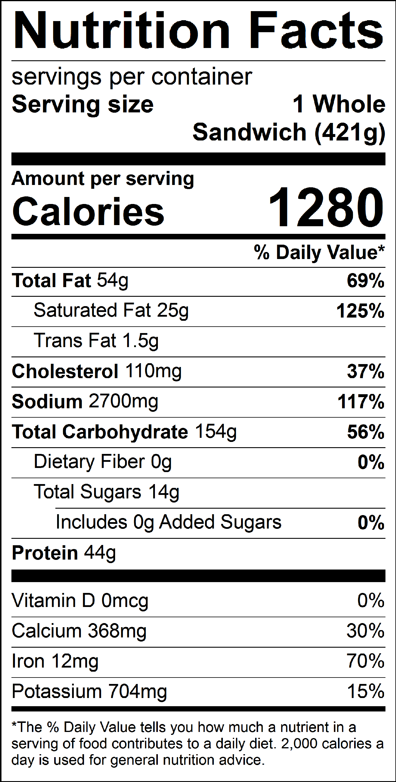 Bologna Sandwich Nutrition Facts Besto Blog